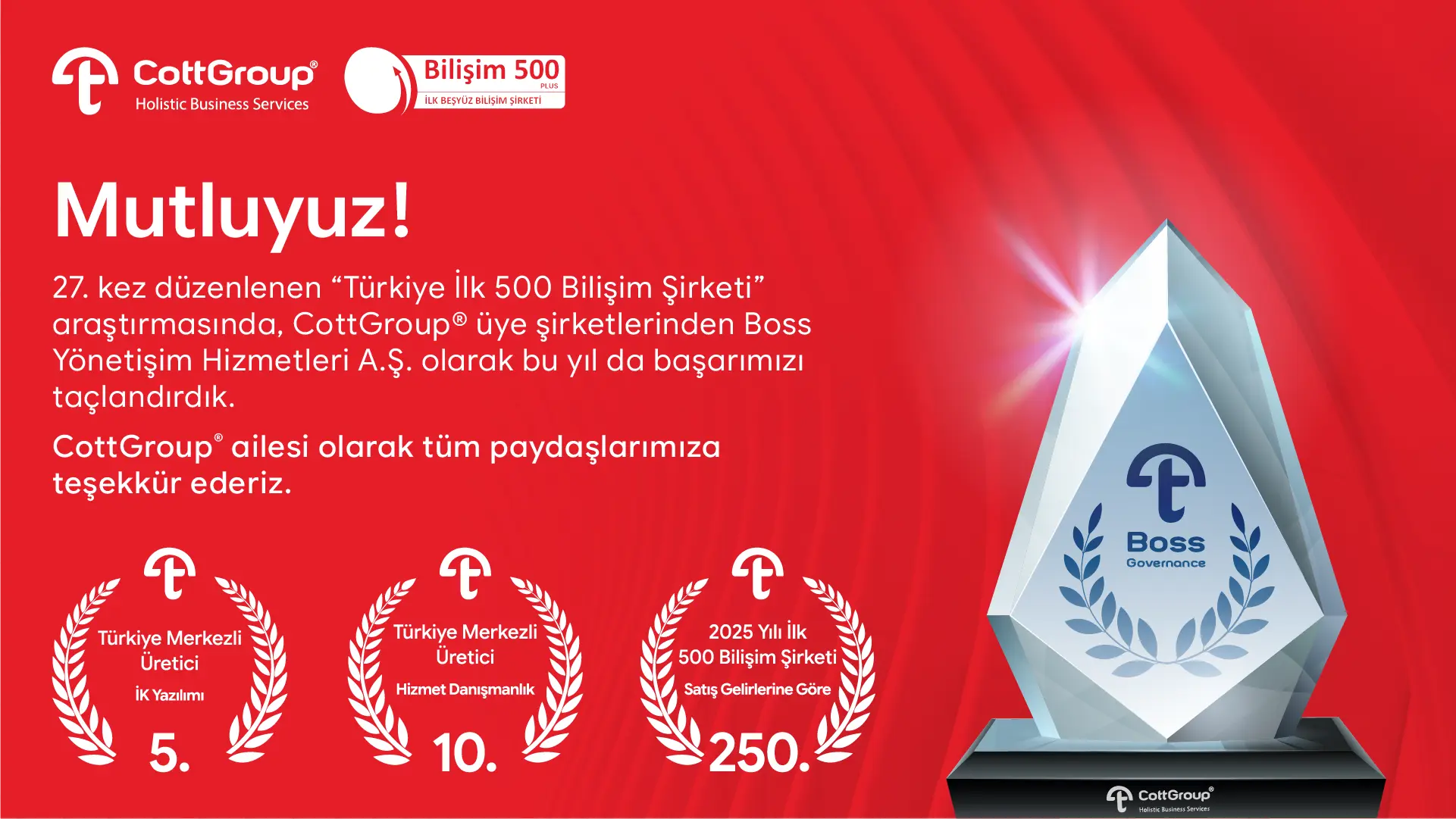 Boss Yönetişim - Bilişim 500 Ödülleri 2025