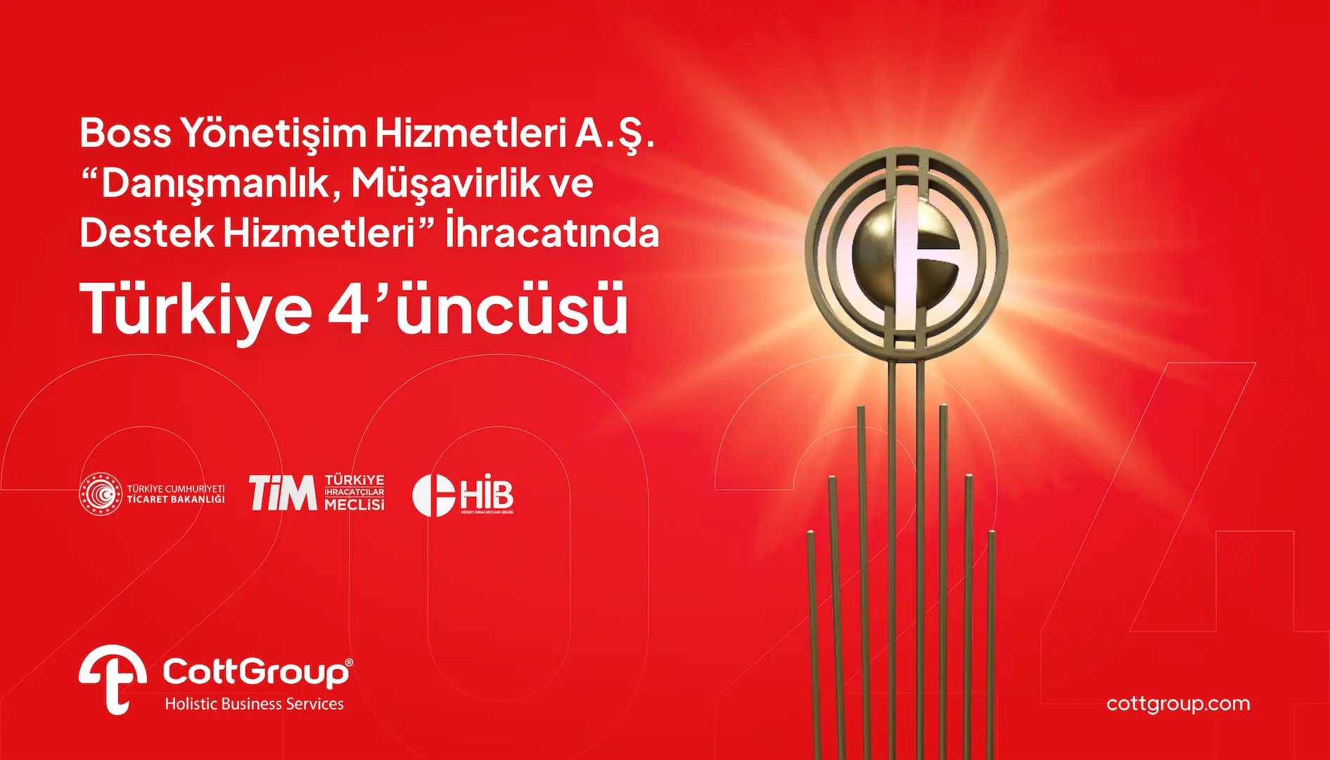 2024 Hizmet İhracatçıları Birliği Ödülü