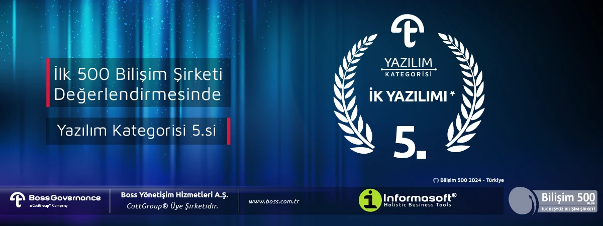 Informasoft - Online İnsan Kaynakları Yazılımı