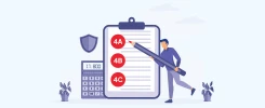 4A/4B/4C Sigorta Türleri Nedir? Kimleri Kapsar?