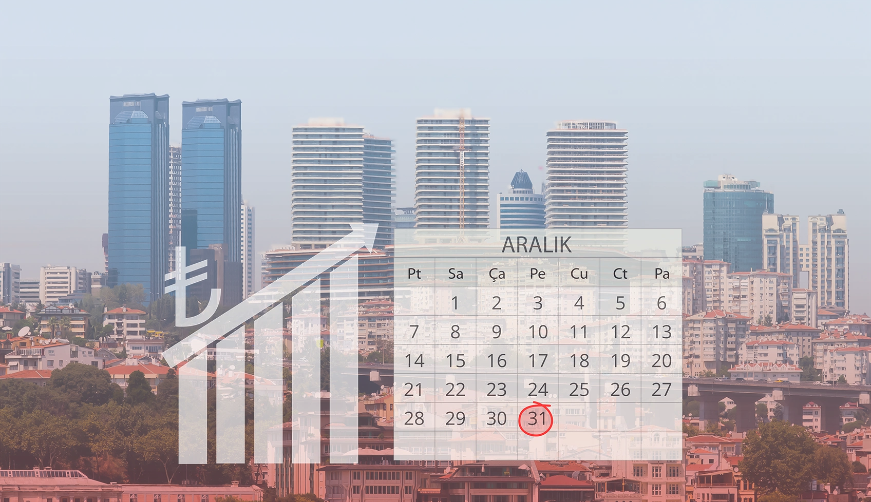 Asgari Sermaye Uyum Sürecinde Son Tarih 31 Aralık 2026
