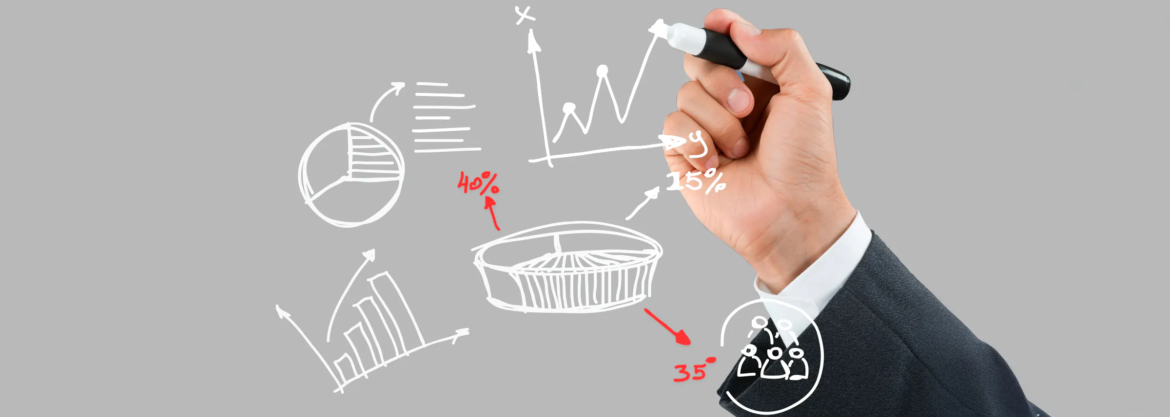 Fizibilite Nedir? Fizibilite Çalışması Nasıl Yapılır?